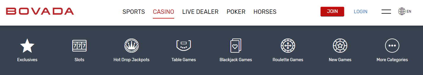 bovada-casino-games-menu